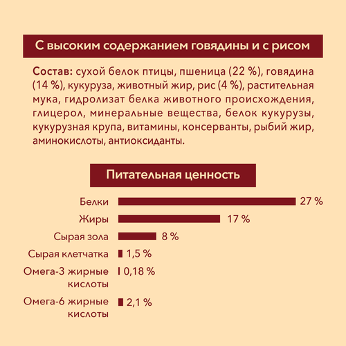 Корм сухой для взрослых собак PURINA ONE для мелких и карликовых пород, с высоким содержанием говядины и с рисом, 600г, картинка