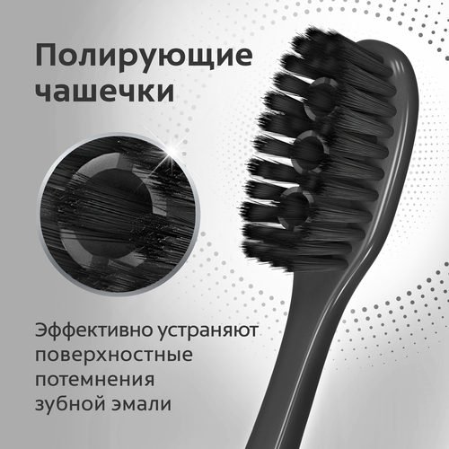 Зубная щетка COLGATE 360 Древесный уголь многофункциональная, черная, средней жесткости, вид