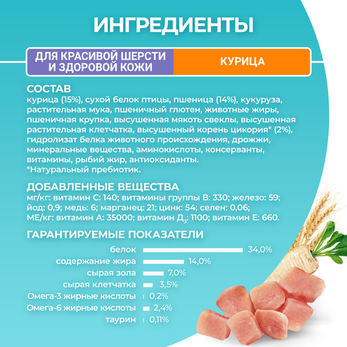 Корм сухой для взрослых кошек PURINA ONE для красивой шерсти, здоровой кожи и контроля образования волосяных комков, с высоким содержанием курицы и цельными злаками, 750г, детальное фото