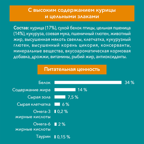 Корм сухой для взрослых кошек PURINA ONE для красивой шерсти, здоровой кожи и контроля образования волосяных комков, с высоким содержанием курицы и цельными злаками, 750г, картинка