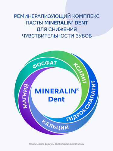 Зубная паста R.O.C.S. Sensitive Мгновенный эффект, для чувствительных зубов, 94г, фотография