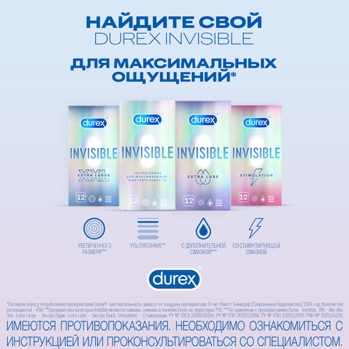 Презервативы DUREX Invisible, 12шт, вид