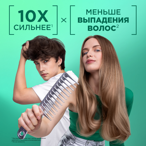 Шампунь для ослабленных волос склонных к выпадению FRUCTIS Рост во всю силу, укрепляющий, 250мл, картинка