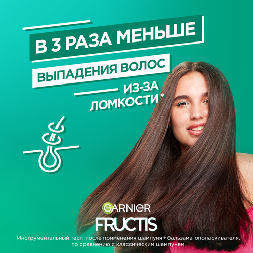 Шампунь для ослабленных волос склонных к выпадению FRUCTIS Рост во всю силу, укрепляющий, 250мл, картинка
