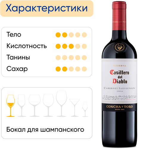 Вино CASILLERO DEL DIABLO Y Toro Каберне Совиньон сортовое выдержанное красное сухое, 0.75л, изображение