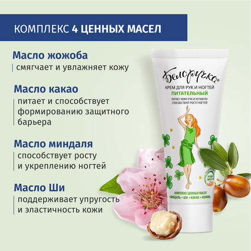 Крем для рук БЕЛОРУЧКА смягчающий, 75мл, детальное фото