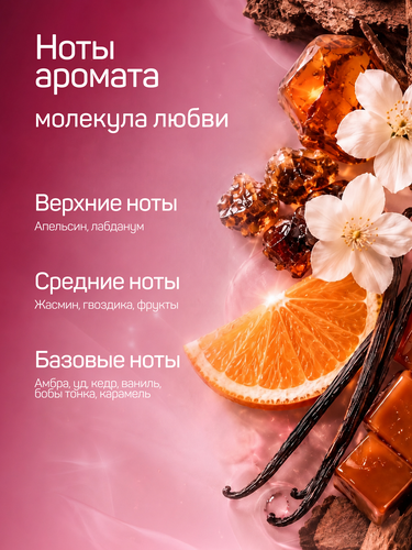 Гель для душа Я САМАЯ Молекула любви, 690мл, детальное фото