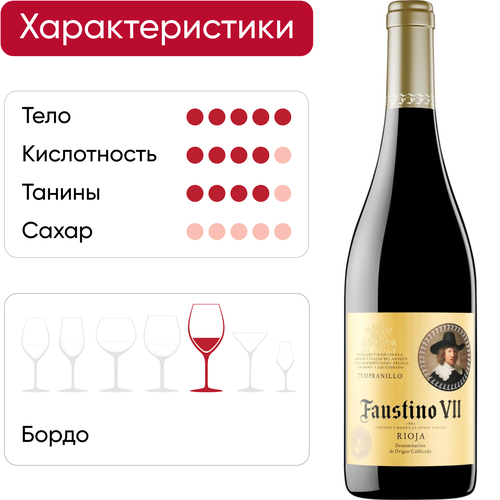 Вино FAUSTINO VII Темпранильо выдержанное сортовое красное сухое, 0.75л, картинка