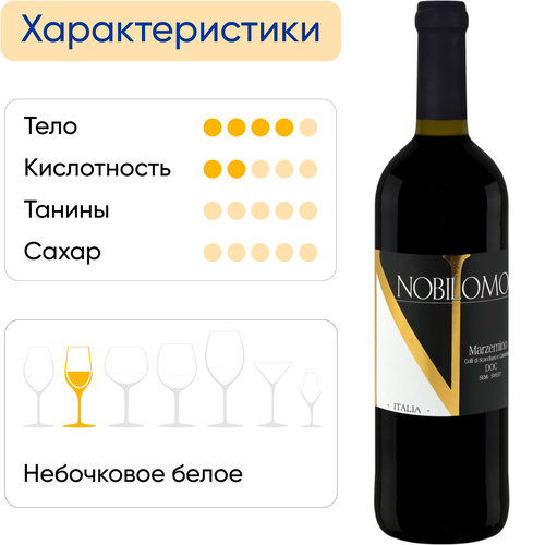Вино NOBILOMO Марцемино Эмилия - Романья красное полусладкое, 0.75л, картинка