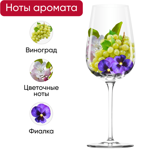 Вино PLACIDO Кьянти ординарное сортовое красное сухое, 0.75л, картинка
