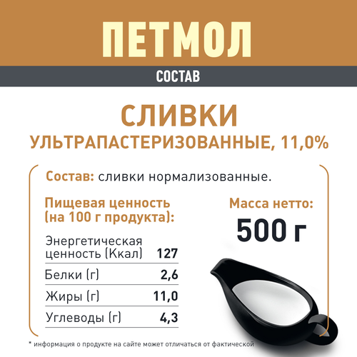 Сливки ультрапастеризованные ПЕТМОЛ Для чая и кофе 11%, без змж, 500мл, картинка