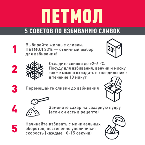 Сливки ультрапастеризованные ПЕТМОЛ Для взбивания 33%, без змж, 1000г, картинка