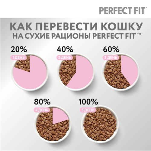 Корм сухой для котят Perfect Fit с курицей до 12 месяцев, 650г, детальное фото