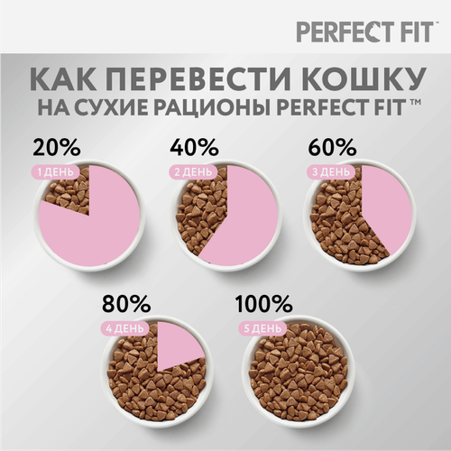 Корм сухой для котят Perfect Fit с курицей до 12 месяцев, 650г, фото