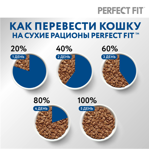 Корм сухой для кошек Perfect Fit с курицей, 650г, изображение