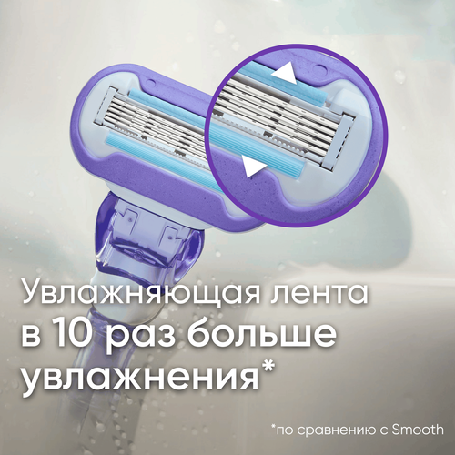 Кассеты сменные для бритья GILLETTE Venus Swirl, 2шт, вид