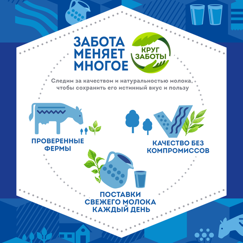 Сливки пастеризованные ДОМИК В ДЕРЕВНЕ 10%, без змж, 270г, фотография
