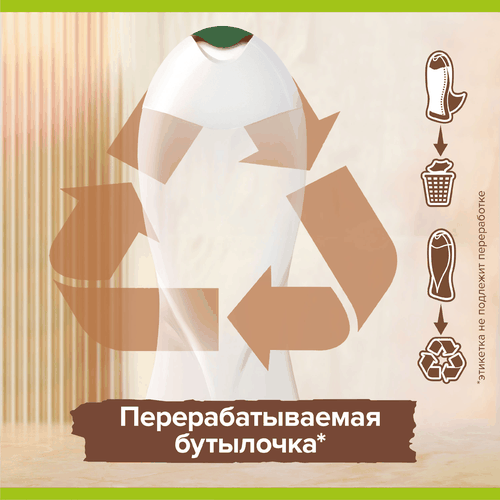 Крем-гель для душа PALMOLIVE Гурмэ Спа Кокосовое молочко, 250мл, фотография