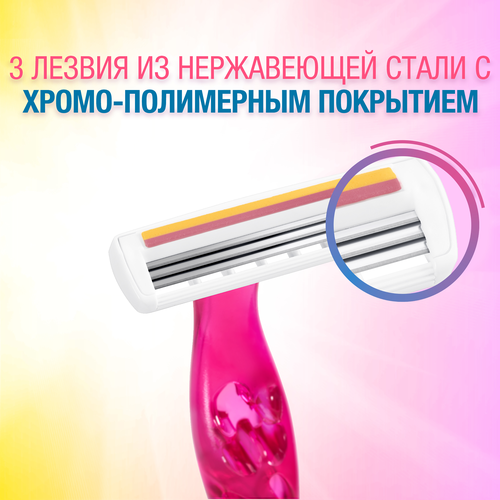 Бритвы одноразовая женская BIC Miss Soleil 3 лезвия с увлажняющей полоской, 2шт, вид