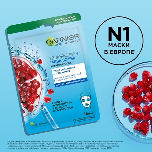 Маска тканевая для лица GARNIER Увлажнение + Аква Бомба c гиалуроновой, П-Анисовой кислотами, экстрактом граната, 32г, картинка