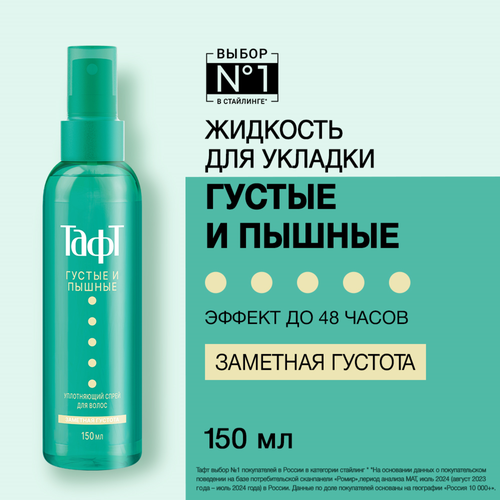 Спрей для волос ТАФТ Густые и пышные, уплотняющий, сверхсильная 
фиксация, 150мл, картинка