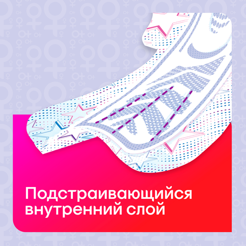 Прокладки ночные KOTEX Ultra, 14шт, картинка