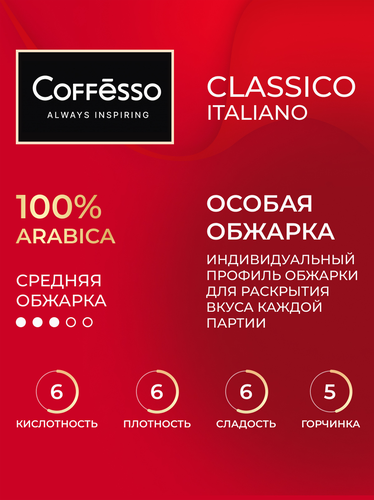 Кофе молотый COFFESSO Classico Italiano дрип-пакет, 5шт, картинка