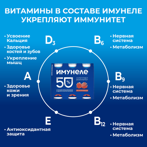 Напиток кисломолочный ИМУНЕЛЕ Малина, морошка 1,2%, без змж, 100г, картинка