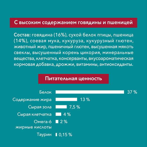 Корм сухой для взрослых кошек PURINA ONE для стерилизованных и кастрированных, с высоким содержанием говядины, 3кг, картинка