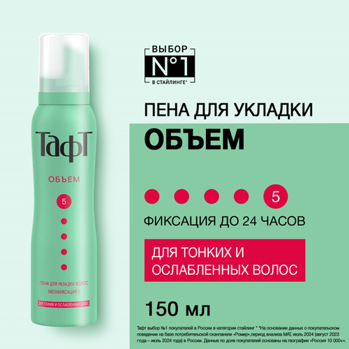 Пена для укладки тонких и ослабленных волос ТАФТ Объем, мегафиксация, 150мл, детальное фото