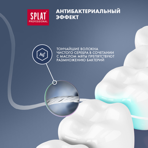 Зубная нить SPLAT тонкая, мятная с волокнами серебра, 30м, фотография