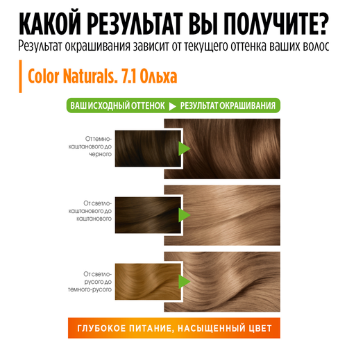 Краска для волос COLOR NATURALS 7.1 Ольха, с 3 маслами, 110мл, изображение