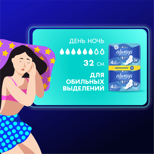 Прокладки ночные ALWAYS Ultra Night, с крылышками, 26шт, фотография