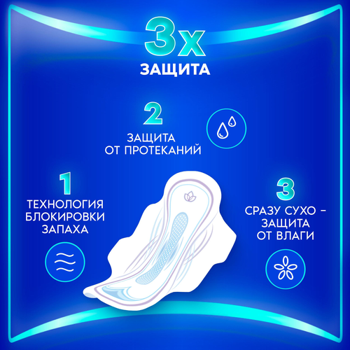 Прокладки ALWAYS Ultra Нормал, с крылышками, 36шт, крупный план