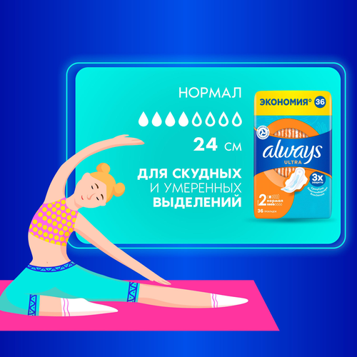 Прокладки ALWAYS Ultra Нормал, с крылышками, 36шт, крупный план