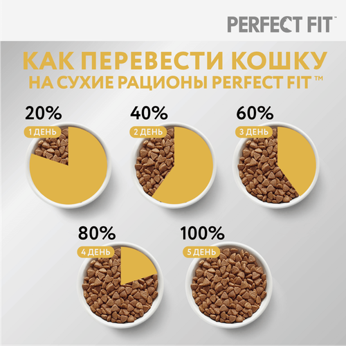 Корм сухой для кошек Perfect Fit с индейкой с чувствительным пищеварением, 1.2кг, изображение