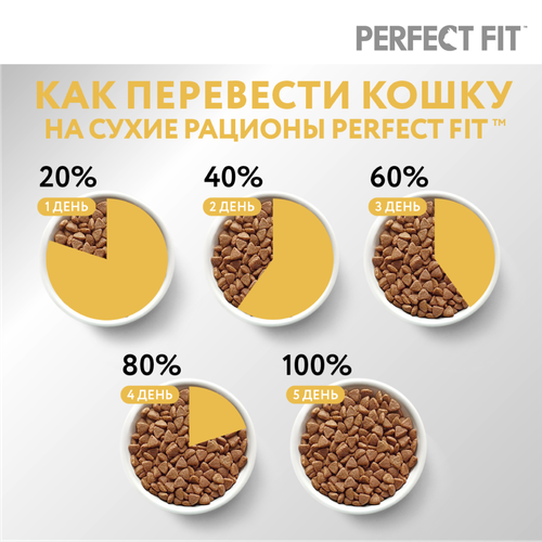Корм сухой для взрослых кошек PERFECT FIT с индейкой, с чувствительным пищеварением, 1,2кг, фото