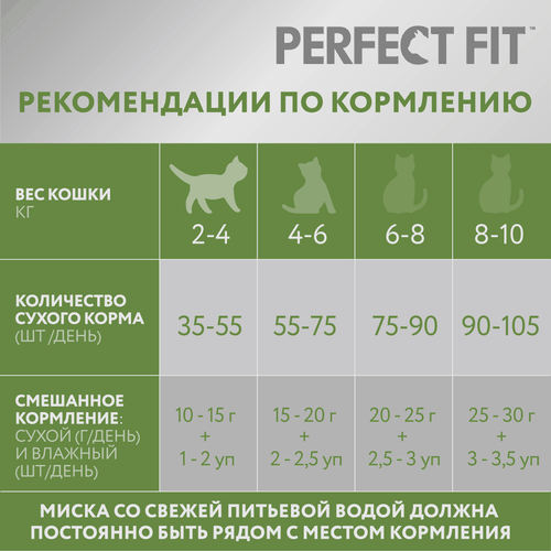 Корм сухой для кошек Perfect Fit с курицей для стерилизованных 7+, 650г, картинка