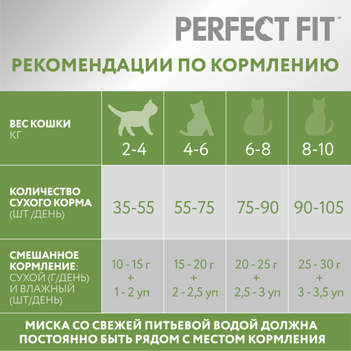 Корм сухой для кошек Perfect Fit с курицей для стерилизованных 7+, 650г, фотография