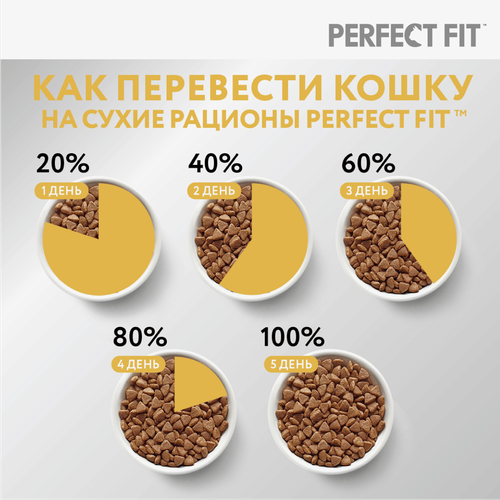 Корм сухой для кошек Perfect Fit с индейкой с чувствительным пищеварением, 650г, изображение
