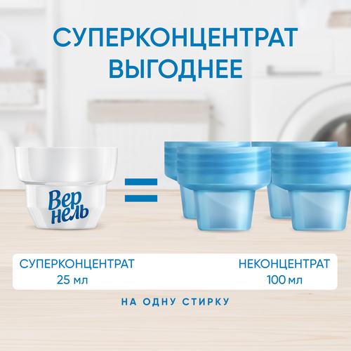 Кондиционер для белья ВЕРНЕЛЬ Свежий бриз, 1.82л, крупный план