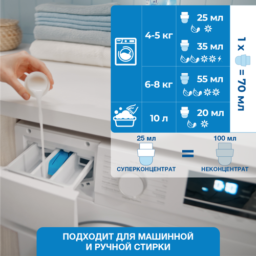 Кондиционер для белья ВЕРНЕЛЬ Свежий бриз, 1.82л, фотография