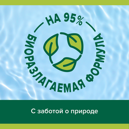 Гель для душа мужской PALMOLIVE Men Цитрусовый заряд Бодрящий 2в1, 750мл, фотография