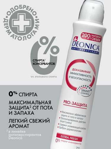 Антиперспирант-спрей женский DEONICA Pro-защита, 200мл, фотография