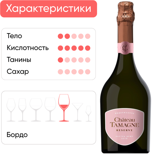 Вино игристое CHATEAU TAMAGNE RESERVE Российское выдержанное розовое экстра брют, 0.75л, вид