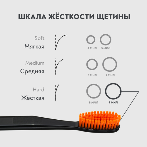 Зубная щетка PRESIDENT Smokers, фото