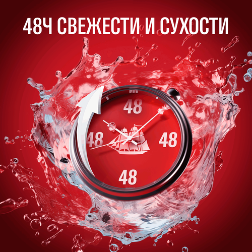 Дезодорант-антиперспирант стик мужской OLD SPICE WhiteWater, 70мл, вид