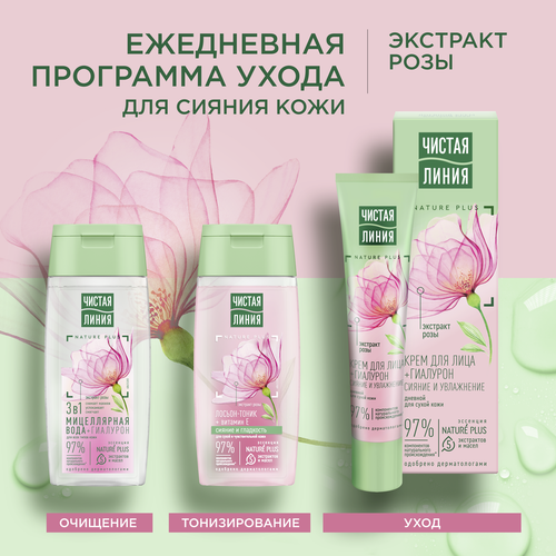 Вода мицеллярная для лица ЧИСТАЯ ЛИНИЯ 3в1 Цветочная, для всех типов кожи, 400мл, изображение