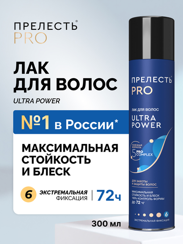 Лак для волос ПРЕЛЕСТЬ Professional Ultra Power, экстремальная фиксация, 300мл, детальное фото