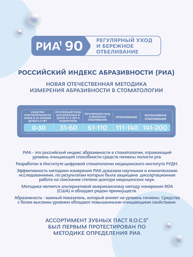 Зубная паста R.O.C.S. Pro Brackets&Ortho, 135г, картинка